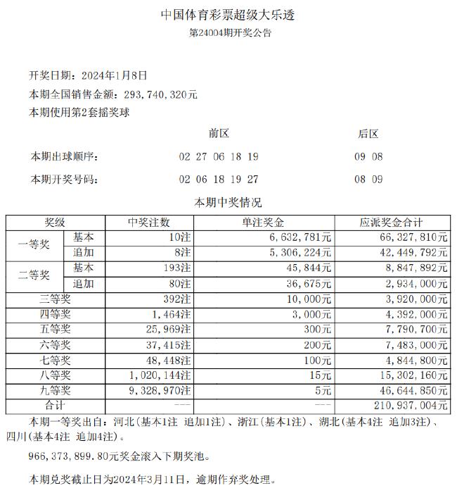 新澳好彩免费资料查询100期,最新动态解答方案_优选版98.376