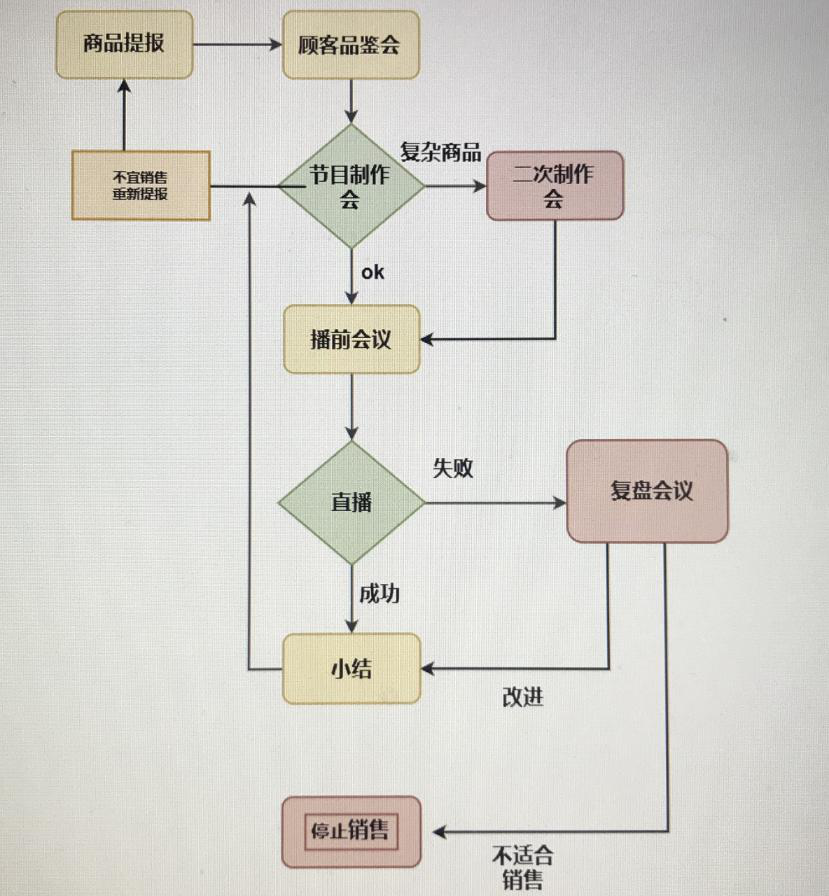 澳门一肖一码一必中一肖雷锋,未来解答解析说明_8K94.991