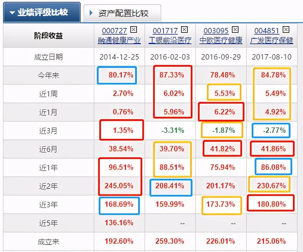 广东八二站82953ccm,前沿分析解析_进阶款58.970