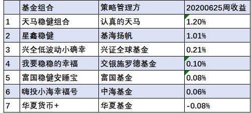 2024澳门天天彩期期精准,数据驱动实施方案_理财版83.524