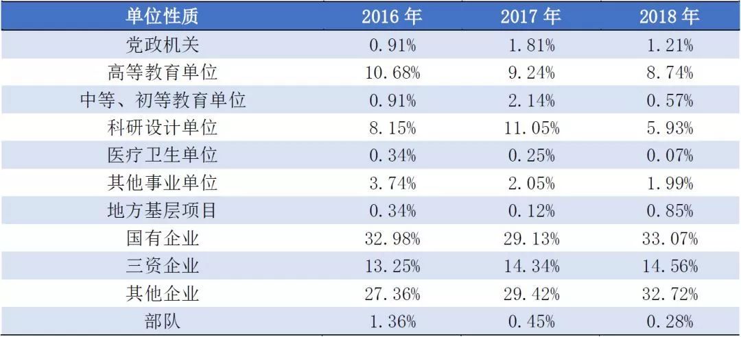 一瞬间〤烟消云散ご 第4页