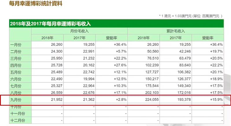 新澳门正版免费资料大全旅游团,收益解析说明_专属款40.515