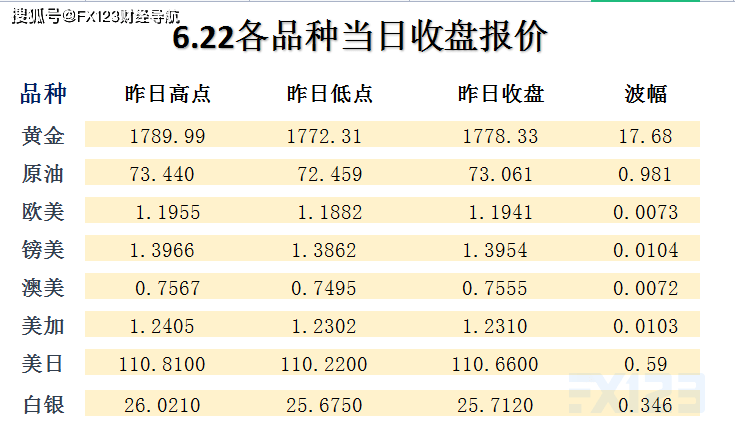 新澳天天开奖资料大全的推荐理由,准确资料解释落实_UHD款48.405