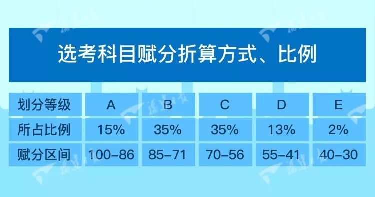 新澳门三肖三码精准100%,实践策略实施解析_SE版68.286