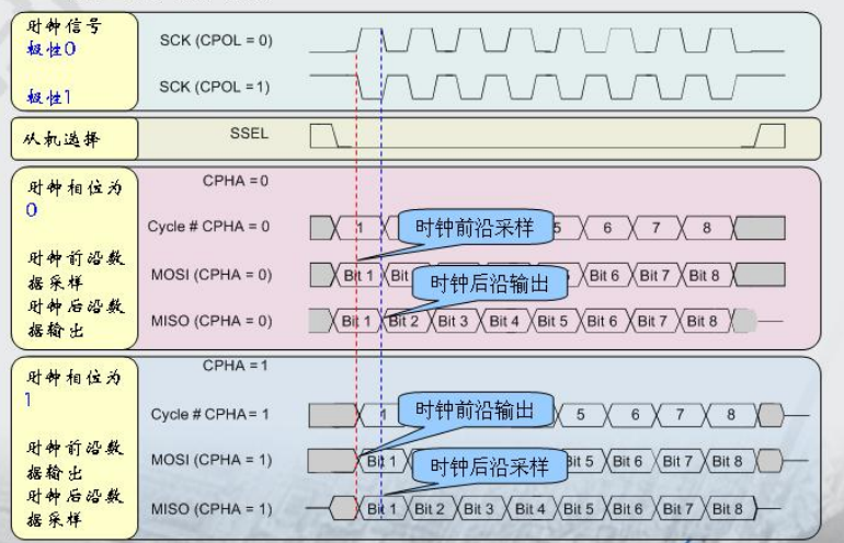 新澳正版资料与内部资料,数据分析驱动执行_SP38.270