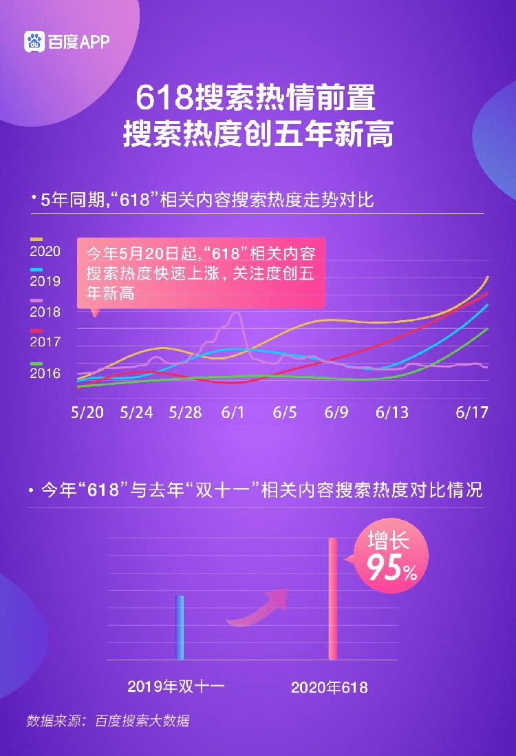 2024年澳门今晚开奖号码现场直播,深入数据应用解析_尊贵版54.274