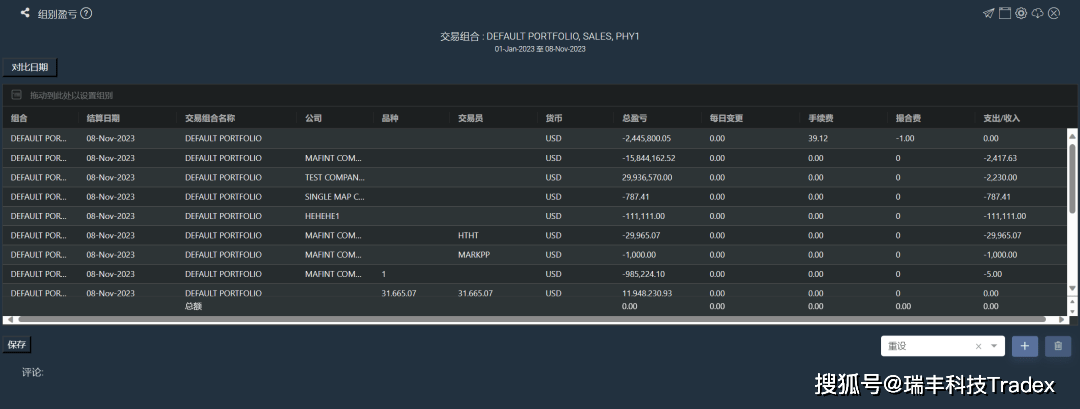 霓裳晚歌 第4页