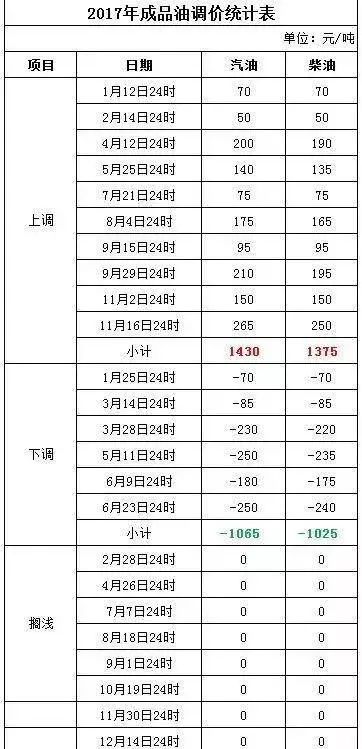 新澳2024今晚开奖资料,合理决策评审_C版87.28.100