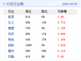 新澳2024年精准正版资料,经典分析说明_QHD82.361