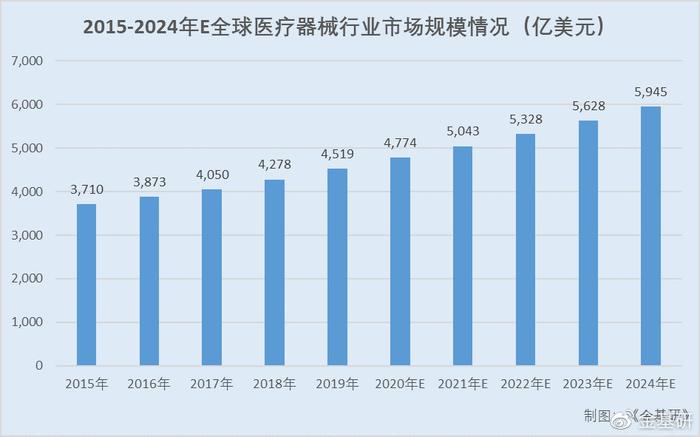 2024年澳门六今晚开奖结果,持久性执行策略_高级款93.945