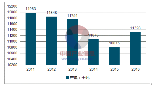 澳门最精准正精准龙门2024,实地数据评估设计_GT56.652