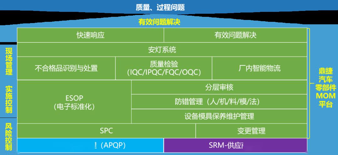 2024香港正版资料免费盾,迅捷解答计划执行_iPad14.201