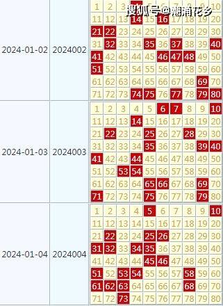 2024天天开彩免费资料,实地考察数据解析_专属款72.599