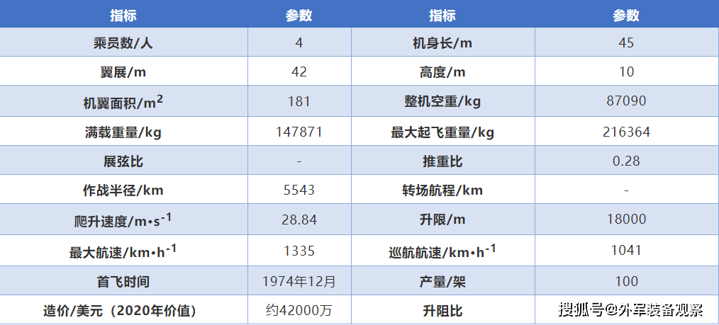 2024香港历史开奖记录,精细设计策略_升级版28.173