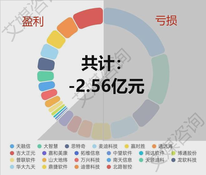 22324濠江论坛2024年209期,真实数据解释定义_投资版20.924