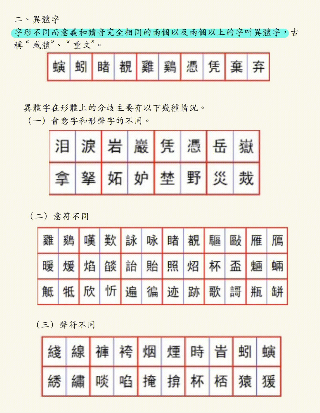 异体字下载，探索与深入理解