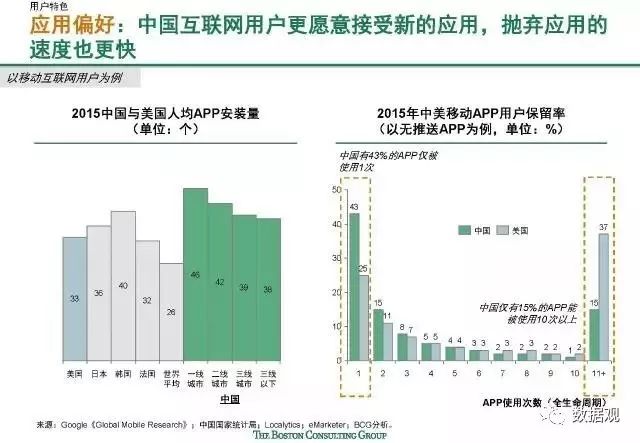 澳门特马今期开奖结果查询,数据导向实施策略_yShop37.597