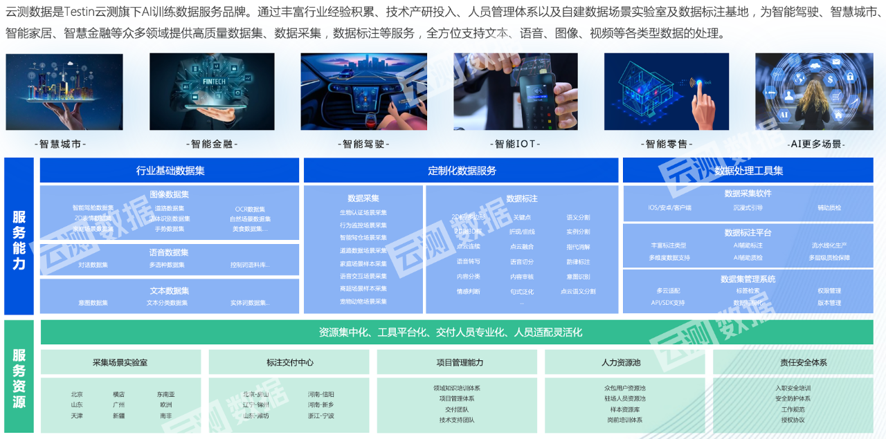 2024新奥资料免费公开,数据引导计划设计_WearOS94.878