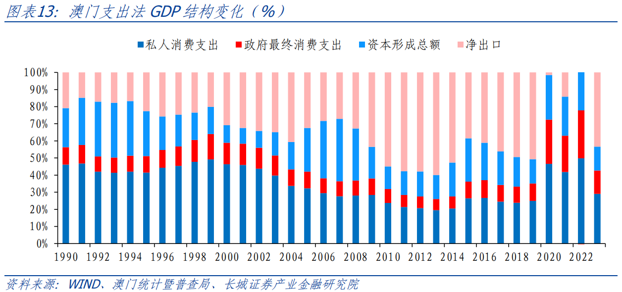 澳门王中王100的资料20,经济性方案解析_微型版63.426