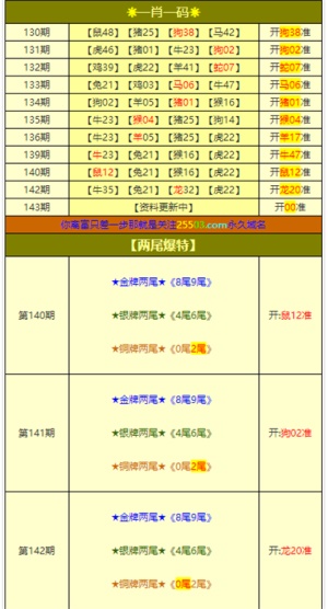 澳门三肖三码精准100,实时更新解释定义_豪华款40.256