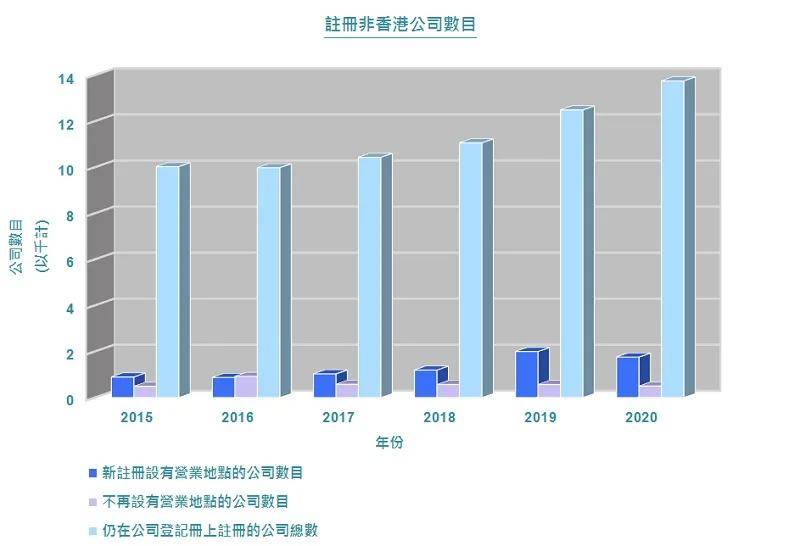 香港最快最准资料免费2017-2,现状分析解释定义_增强版57.805