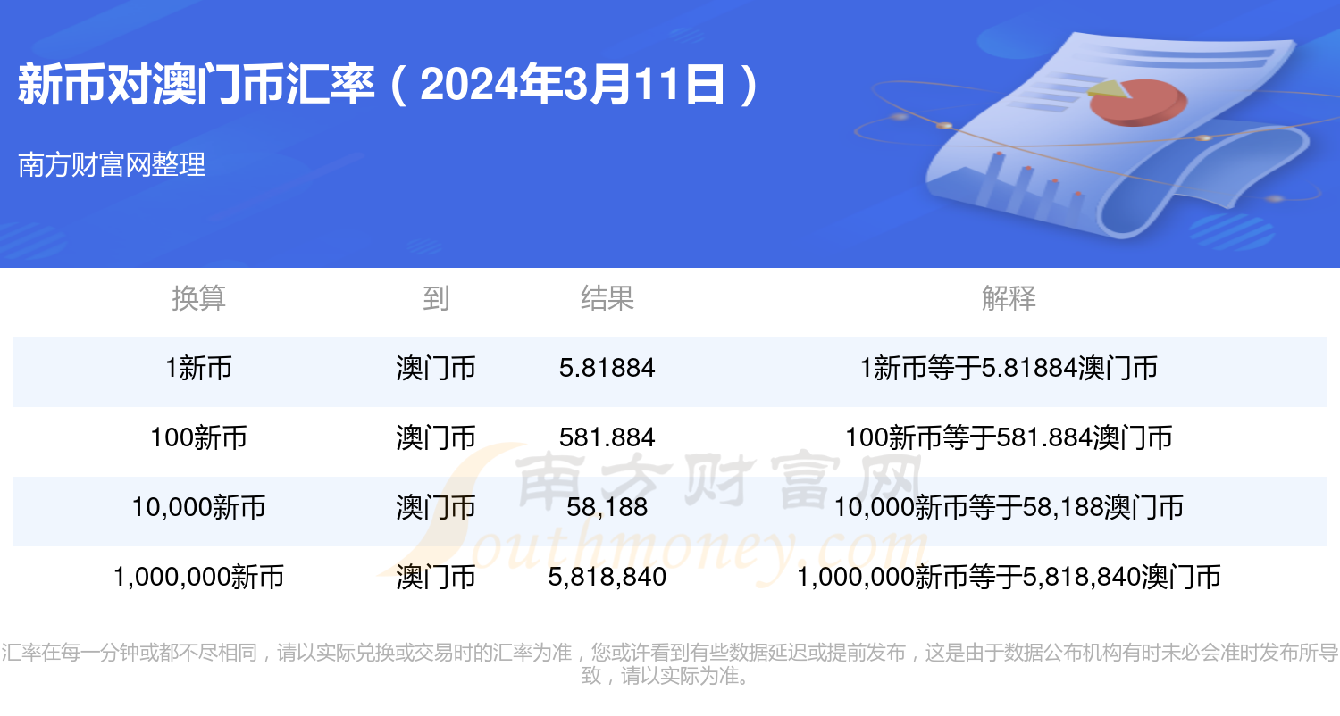 新澳门2024历史开奖记录查询表,深入设计执行方案_Mixed86.910