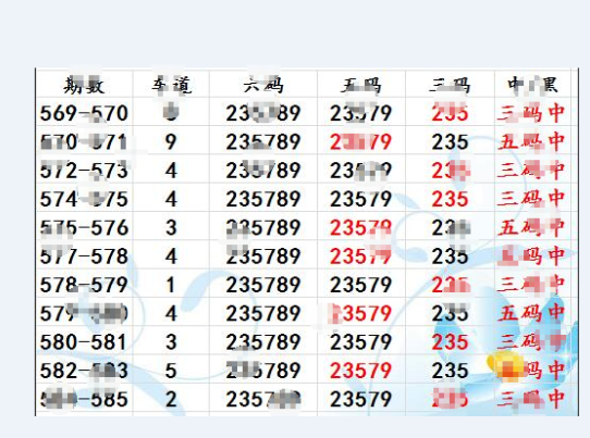 澳门三肖三码三期凤凰,迅速执行计划设计_Tizen68.38