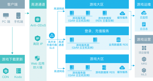 旧澳门开奖结果+开奖记录,系统化推进策略研讨_云端版43.539