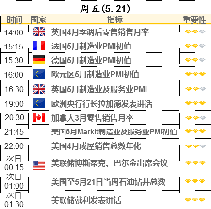 新澳天天开奖资料大全103期,全面评估解析说明_钻石版14.678