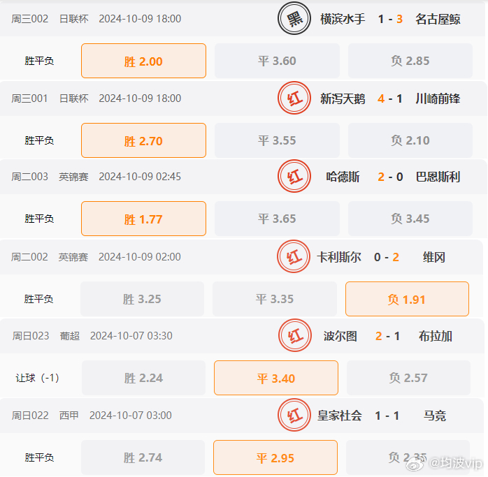 014940cσm查询,澳彩资料,结构化推进评估_体验版98.448