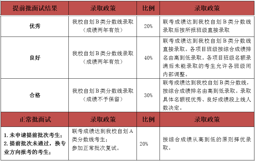 Fc帅丿大少 第4页