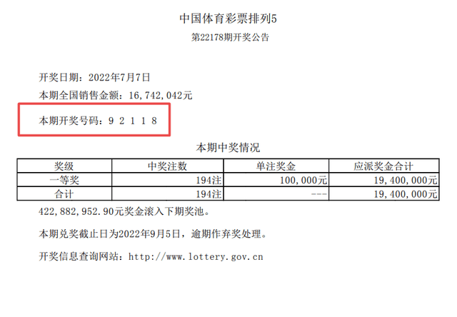 王中王100%期准一肖专家分析,数据资料解释落实_挑战款175.185