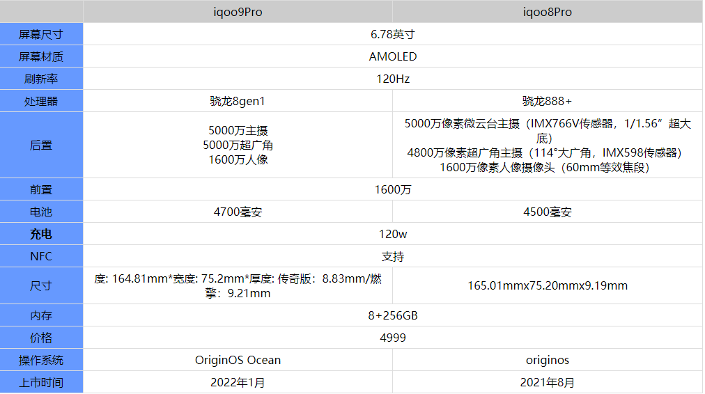 新澳门资料大全正版资料_,稳定性执行计划_Plus94.233