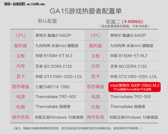 新奥正版全年免费资料,实地验证分析_标准版34.696