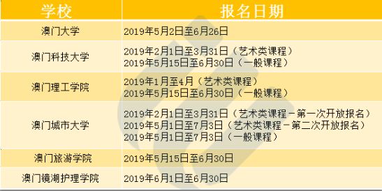 新澳门2024年资料大全宫家婆,优选方案解析说明_超值版53.772