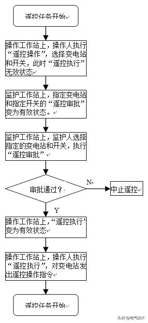 正版资料全年资料大全,灵活操作方案设计_至尊版46.846