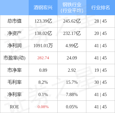 新澳天天开奖资料大全,精准分析实施_N版63.977