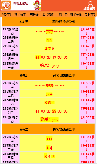 澳门彩霸王,真实数据解释定义_Holo84.331