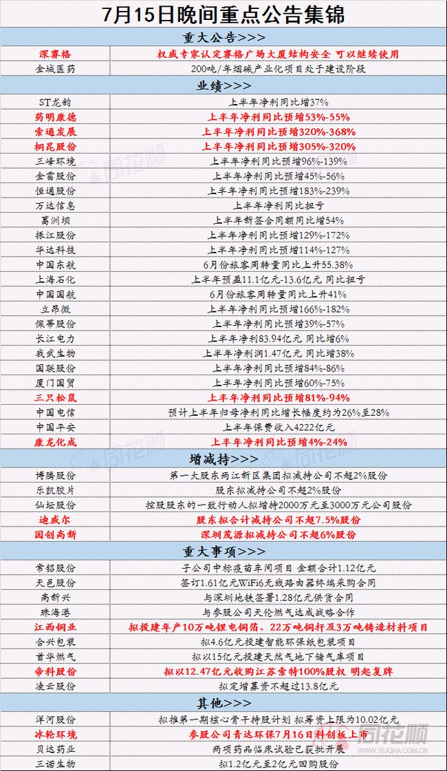 2024全年資料免費大全,合理执行审查_经典款65.719