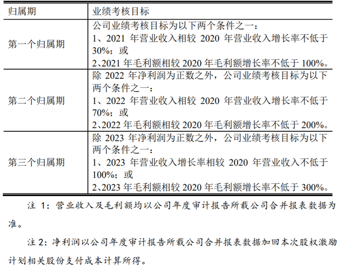 三肖三期必出特肖资料,综合性计划定义评估_Prime19.672