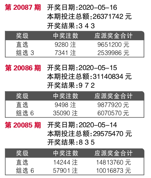 949494王中王论坛,收益解析说明_VR20.45