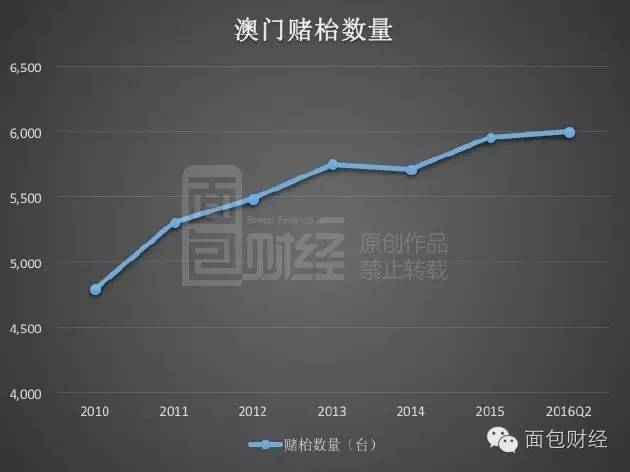 澳门一肖一特100%精准,实地验证执行数据_eShop33.313