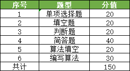 澳门三肖三码澳门,统计解答解析说明_精英款69.283