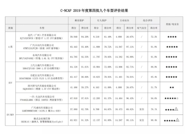 澳门码开奖结果+开奖结果,经典解读解析_探索版79.619