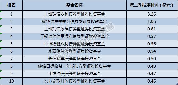 新澳门六开奖结果今天,权威诠释推进方式_探索版29.822