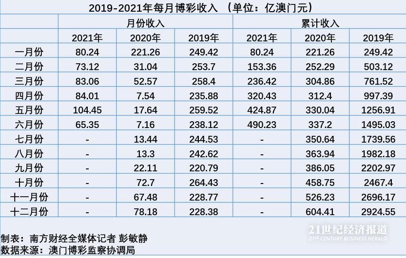 新澳门彩天天开奖资料一,多元化方案执行策略_定制版89.834