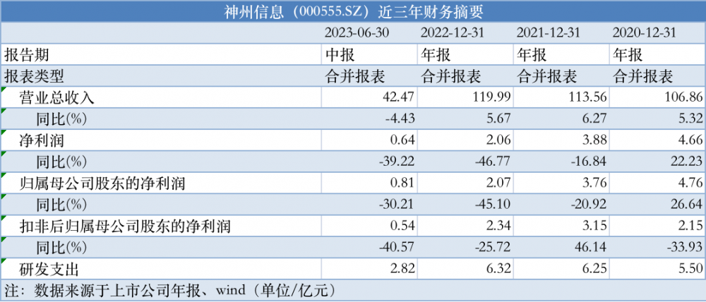 新澳门最快开奖六开开奖结果,高速响应方案解析_扩展版42.669