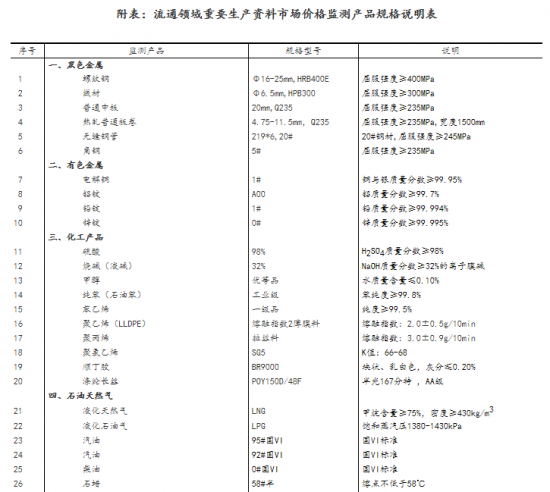 新澳门期期免费资料,状况评估解析说明_Tablet26.370