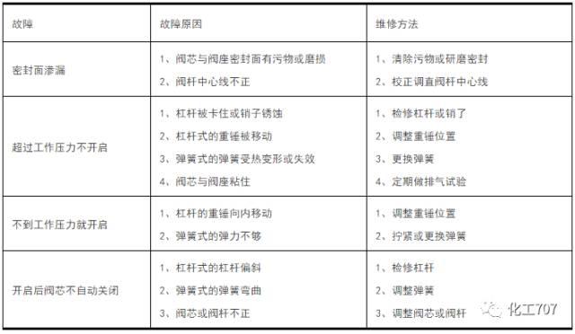 新奥门天天开奖资料大全,实证分析解析说明_3K95.613