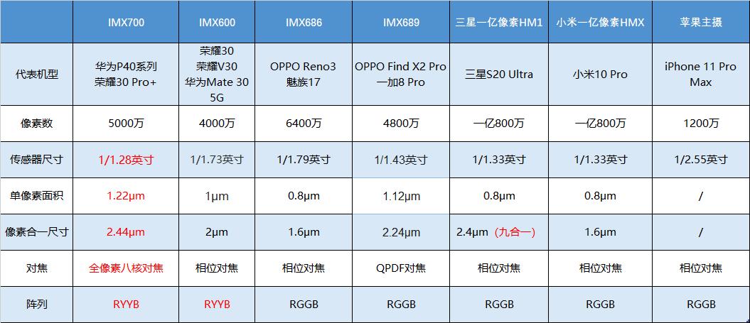 新澳门内部一码精准公开,详细数据解释定义_进阶款45.725